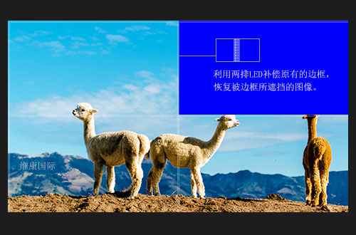 無縫拼接屏真的能達到0mm無拼縫顯示嗎？