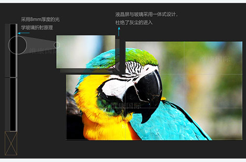 無(wú)縫拼接屏0mm技術(shù)方案