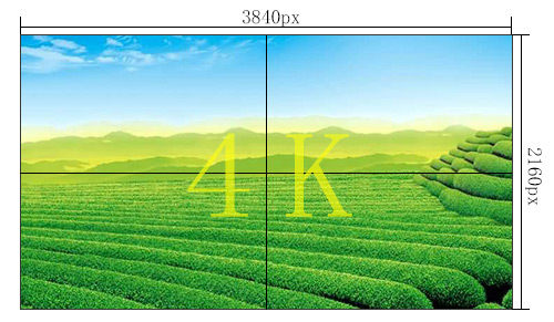 4K拼接屏顯示方案